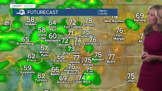 Friday 5:15 a.m forecast