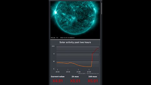 X5 SOLAR FLARE LARGEST SINCE 2017*4 NATIONS TARGET YEMEN*