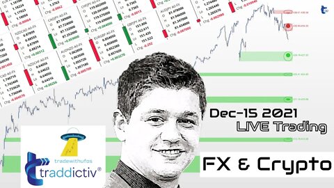 AutoUFOs NAILING FX (Bojan Petreski) 2021 Dec-15