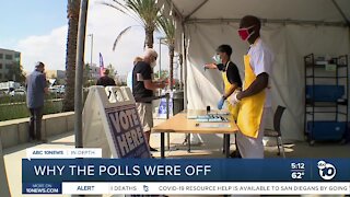 In-Depth: Why the polls were off