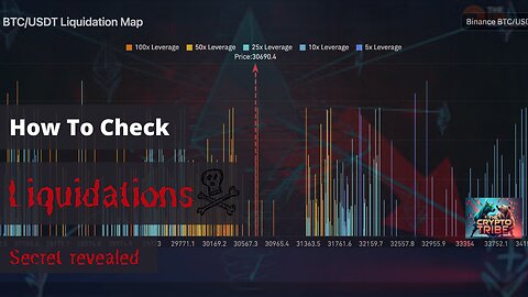 Free Liquidation Maps (Any Coin)! || Trading Strategy || Liquidity Heatmap || Liquidation Map