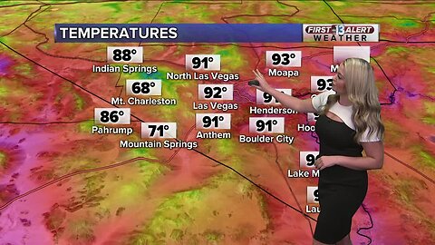 13 First Alert Forecast September 10 2019 Evening Update