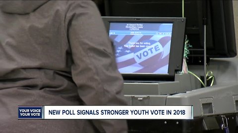 WNY Democrats see excitement, energy among millennial voters