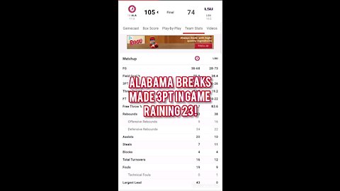 Alabama rains LSU OFF THE COURT!