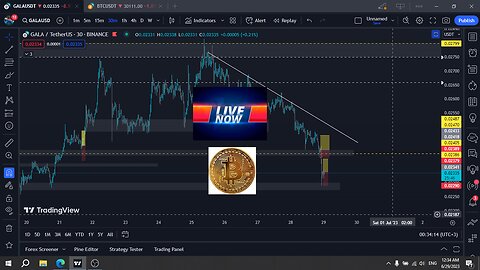 🔴 LIVE DAY SPOT TRADING - Scalping | CRYPTO