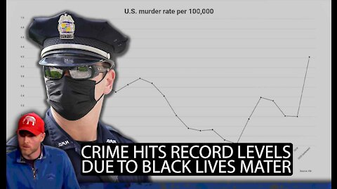 Crime Hits RECORD LEVELS in Major Cities as Police QUIT THEIR JOBS Because of Black Lives Matter