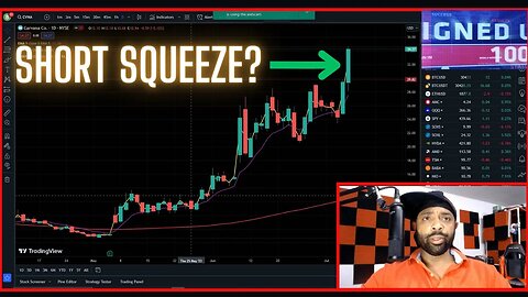 SHORT SQUEEZE? MARKET RECAP AFTERHOURS FINANCE SOLUTIONS LIVE