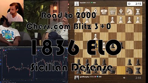 Road to 2000 #270 - 1828 ELO - Chess.com Blitz 3+0 - Sicilian Defense