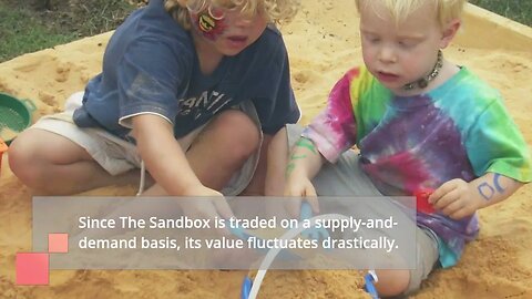 The Sandbox Price Forecast FAQs