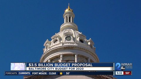 No cuts in Baltimore's budget for 2020