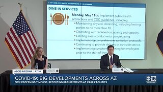 COVID-19: Big developments across Arizona