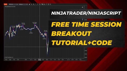 Ninjascript/Ninjatrader Session Breakout Futures Market Trading Algorithm