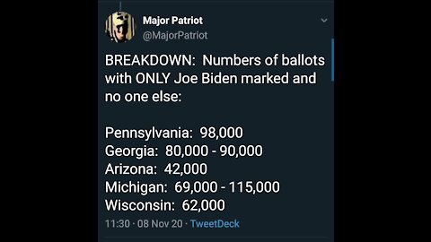 We HAVE it, now they are shifting the narrative and blaming the auditors for the ballot count