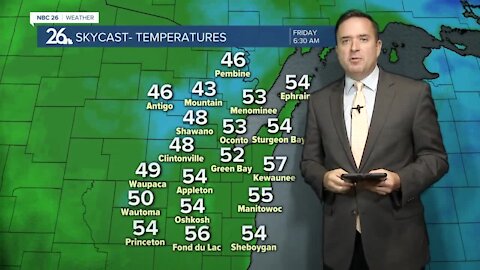 NBC 26 weather forecast