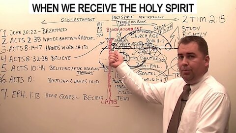 When we Receive the Holy Spirit