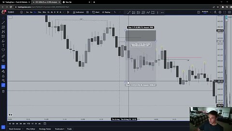 ES Futures & Nasdaq 8/24/23 Day Trading Review! (Beautiful Trade)