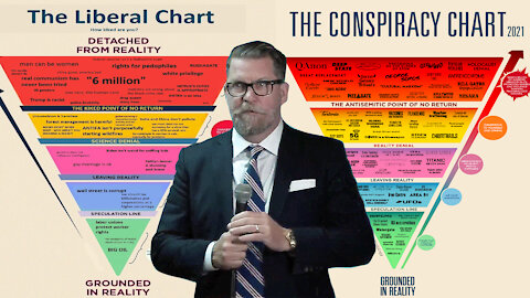 Left Vs Right Wing Conspiracy Charts - Gavin McInnes