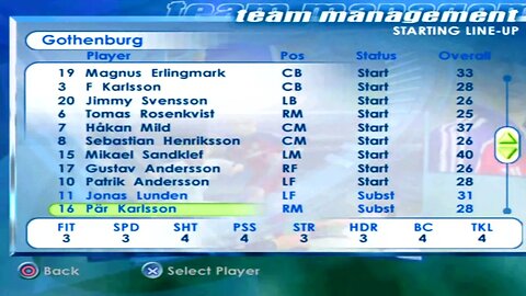 FIFA 2001 Gothenburg Overall Player Ratings