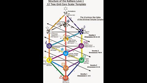 💠Orion Black League members are ready for Thu. September 26, 2024: War is winding down