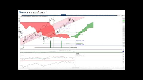 Binance Coin (BNB) Cryptocurrency Price Prediction, Forecast, and Technical Analysis - Aug 31 2021