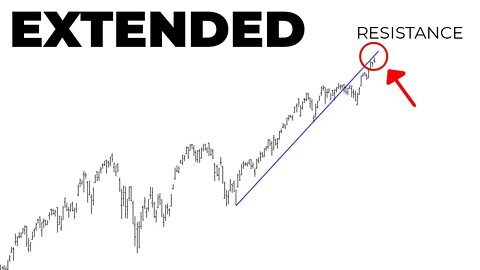 What Happens If Tech Stocks Fall?!