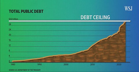 American news : how american falled into debt