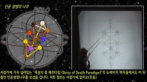 ASHAYANA DEANE YIN YANG GRAVITRON BLACKHOLE TECHNOLOGY