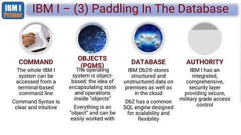 An introduction to the IBM i Power System Module 3 Diving Deeper