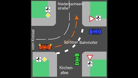 Abknickende Vorfahrtحق الأولوية في الطريقة واحذر حق الأولوية