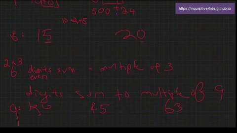 Number Sense: Divisibility Rules