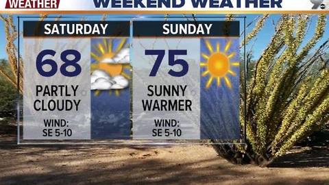 Chief Meteorologist Erin Christiansen's KGUN 9 Forecast Friday, January 6, 2017