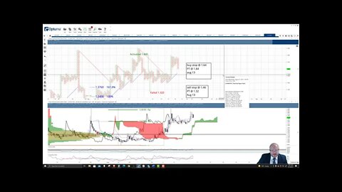 Clover Finance (CLV) Cryptocurrency Price Prediction, Forecast,and Technical Analysis - Aug 16 2021