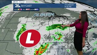 Brittney's NBC 26 weather forecast