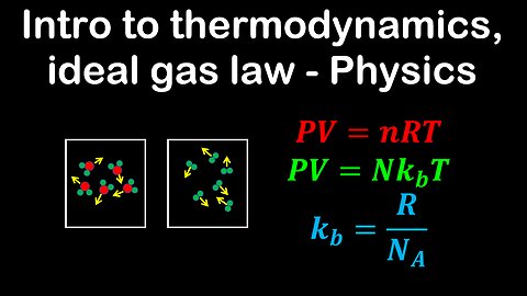 Intro to thermodynamics, ideal gas law - Physics