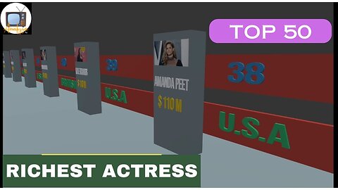 RICHEST ACTRESS || RICHEST ACTRESS IN THE WORLD