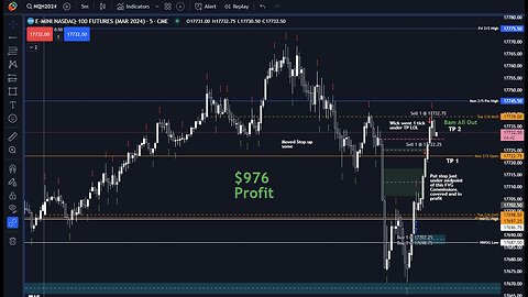 Live Execution Pre Market NQ