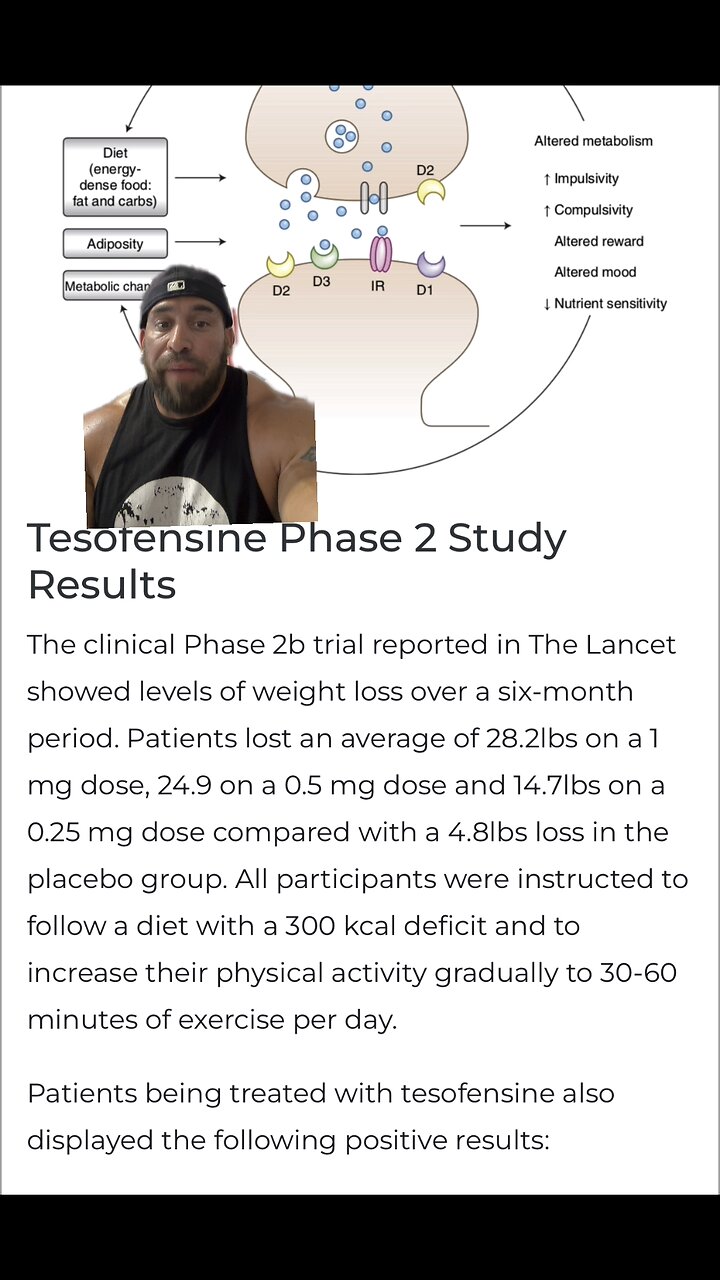 Maximize Tesofensine The Ultimate Timing Guide - fm5lxwq