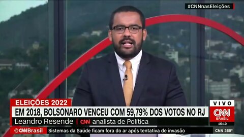 Pesquisa Genial/Quaest: Lula e Bolsonaro estão empatados com 35% mas vejamos em 2018 como foi ...