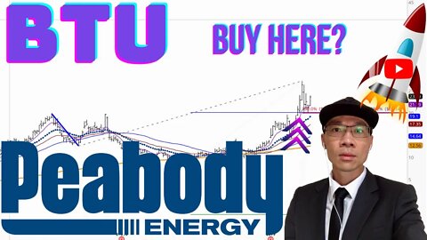 Peabody Energy ($BTU) - Will $20.00 Support Hold? 2 Price Relationship on This Energy Stock 🚀🚀