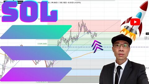 SOLANA ($SOL) - New Support $98. Will This Area Hold? SOLUSDT Perp Long Setup 🚀🚀