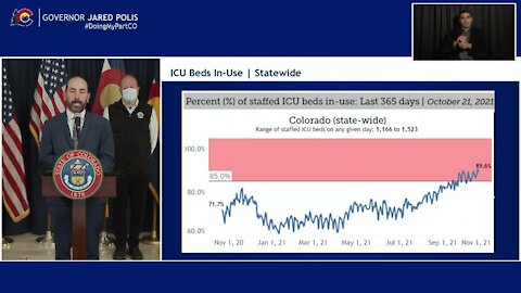 Colorado COVID hospitalizations top 1,110 as officials continue to urge vaccines, boosters