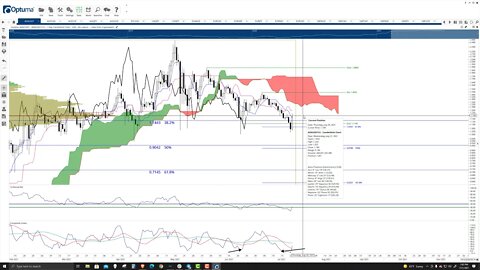 Cardano (ADA) Cryptocurrency Price Prediction, Forecast, and Technical Analysis - July 21st, 2021