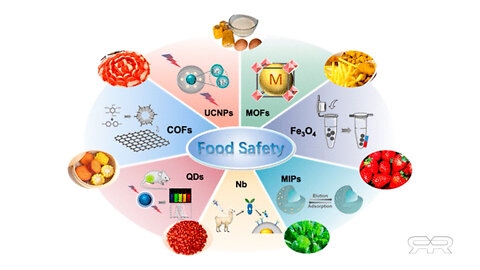 EMERGENCY REPORT: Nano Particles to Contaminate Entire Food Supply Under Guise of Food Safety - OC