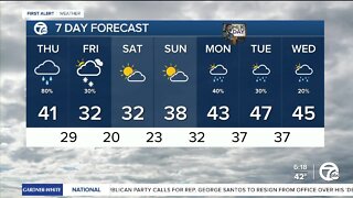 Detroit Weather: Dense Fog Advisory in effect until 10 am