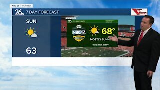 NBC 26 Weather Forecast