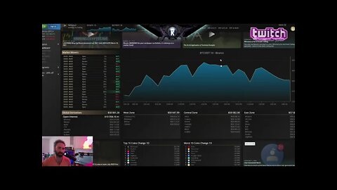 Bitcoin & Ethereum EMERGENCY RANGE [explained] March 2021 Price Prediction & News Analysis