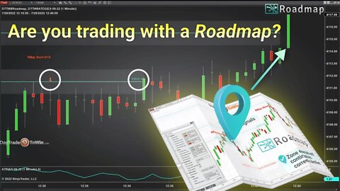 Still Think Typical Indicators Work? This Software Changes Everything