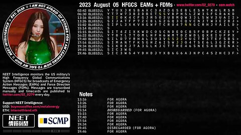 August 05 2023 Emergency Action Messages – US HFGCS EAMs + FDMs