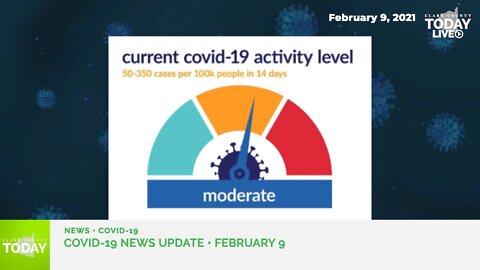 February 9, 2021 COVID-19 News Updates for Clark County, WA