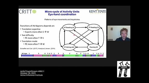 ActInf GuestStream 062.1 ~ Michael Carl, "Deep temporal Models of the Translation Process"